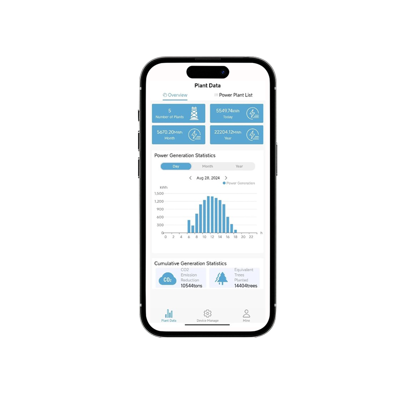 Fonrich Safesolar App
